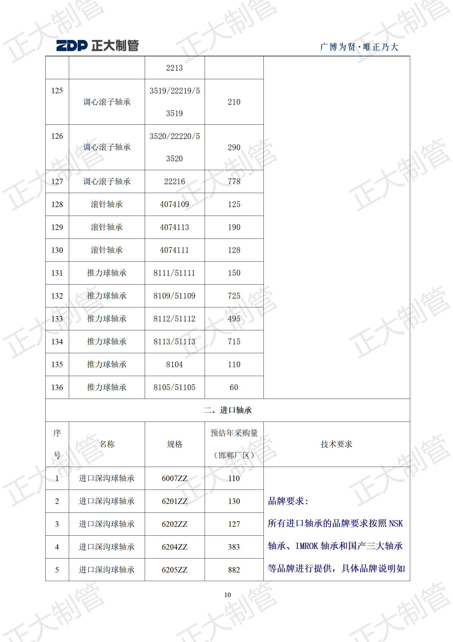 LETOU国际米兰·(中国区)官方网站