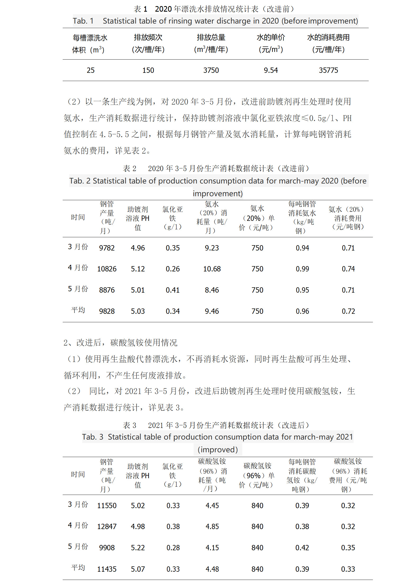 LETOU国际米兰·(中国区)官方网站
