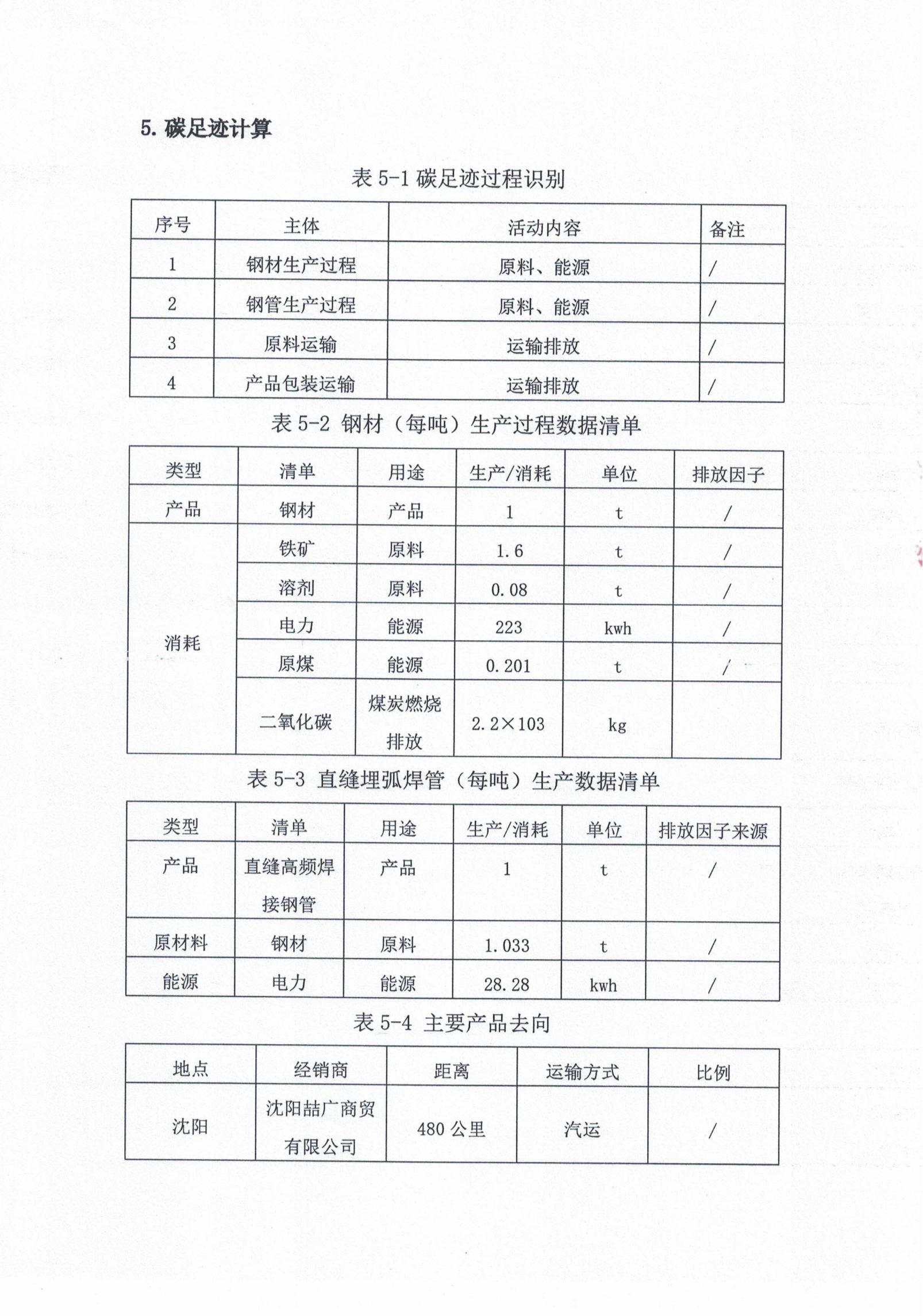 LETOU¹ú¼ÊÃ×À¼¡¤(ÖйúÇø)¹Ù·½ÍøÕ¾