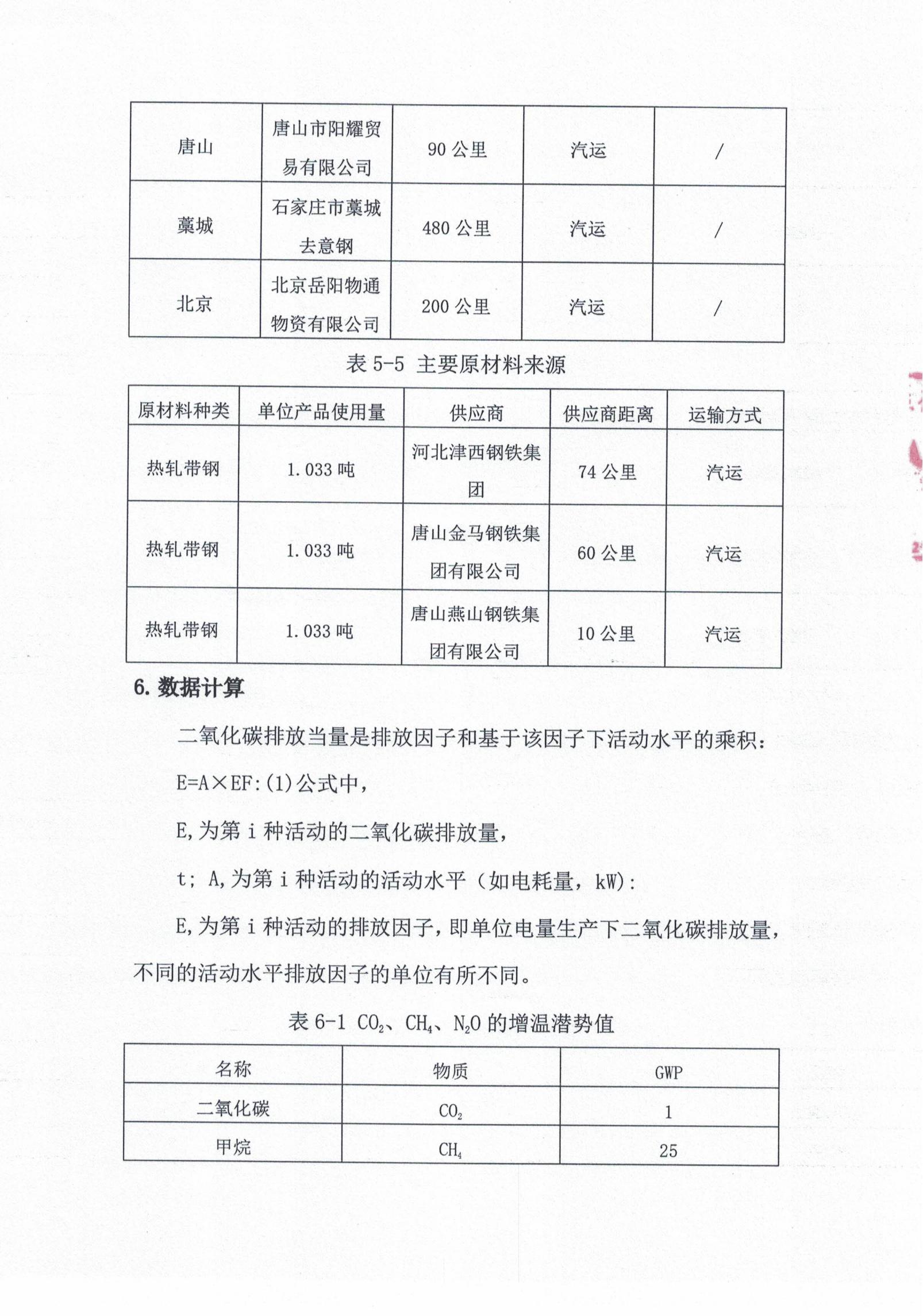 LETOU¹ú¼ÊÃ×À¼¡¤(ÖйúÇø)¹Ù·½ÍøÕ¾