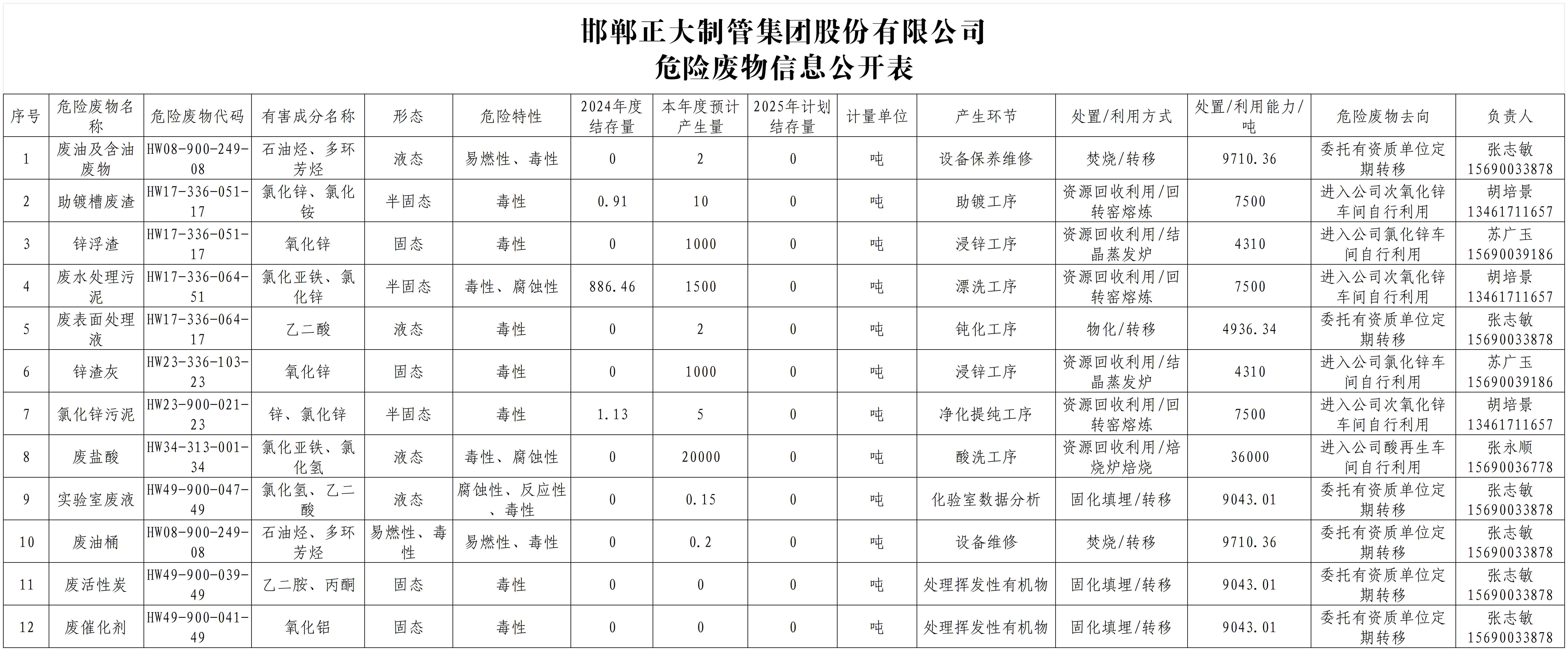 LETOU����������(�й���)�ٷ���վ